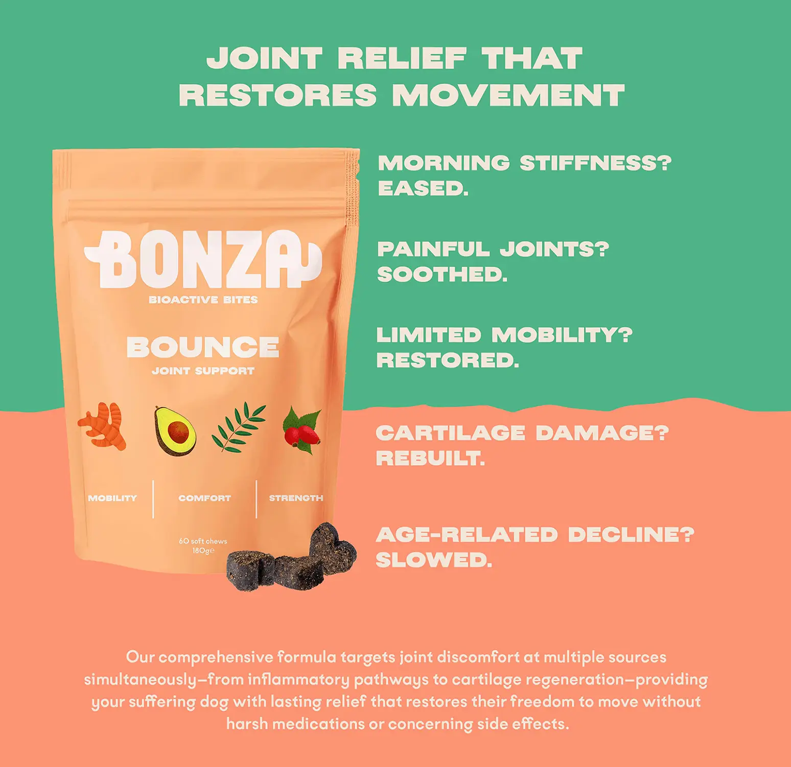 Bonza Bounce Suplemento avanzado para articulaciones y movilidad para perros Cómo funciona